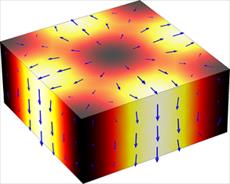 تحقیق بررسی عددی اثر میدان مغناطیسی بر انتقال حرارت جابه جایی نانو سیال در یک کانال مربعی